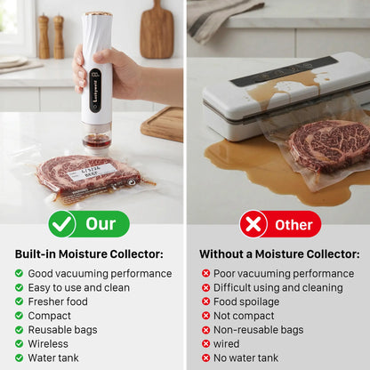Portable Handheld Vacuum Sealer for Extended Food Freshness – Includes 30 Reusable Bags and LED Display